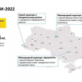 Бердянск значится в президентской программе «Аэропорты-2022»